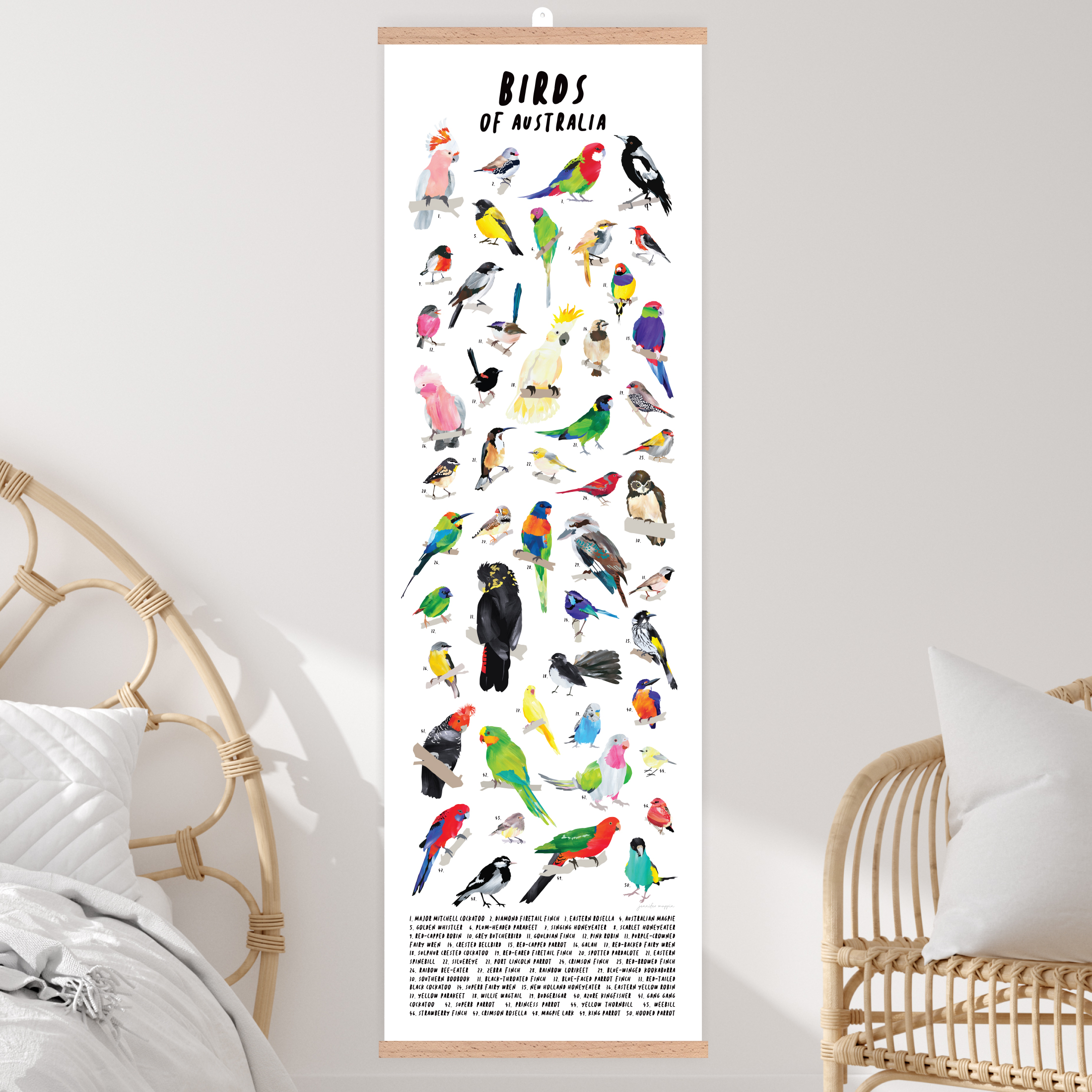 Birds of Australia Canvas Wall Hanging with Wood Hangers